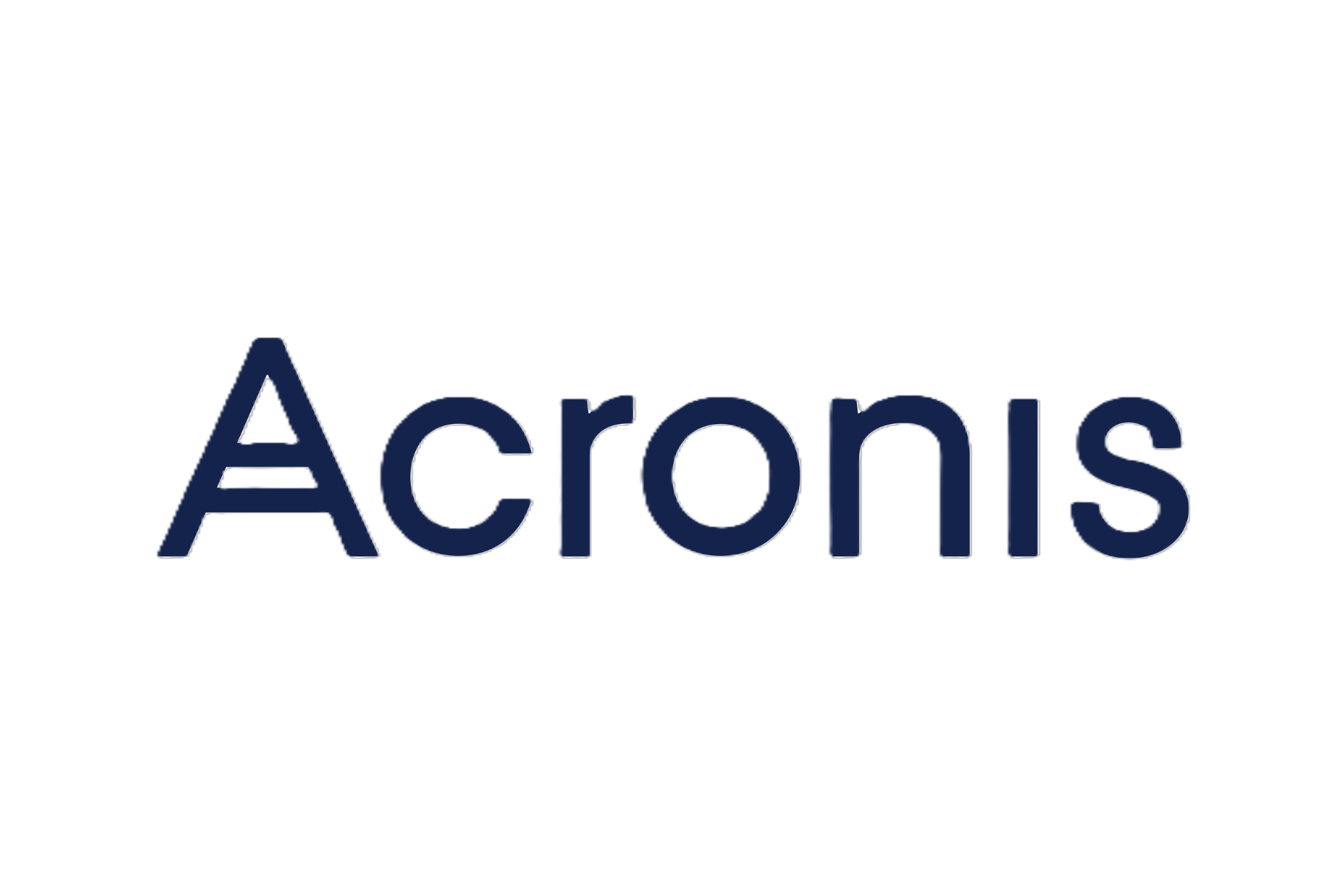 Acronis Cybersecurity